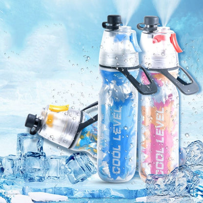 2-in-1 Spray Water Bottle – 500ml Leak-Proof Sports & Travel Bottle